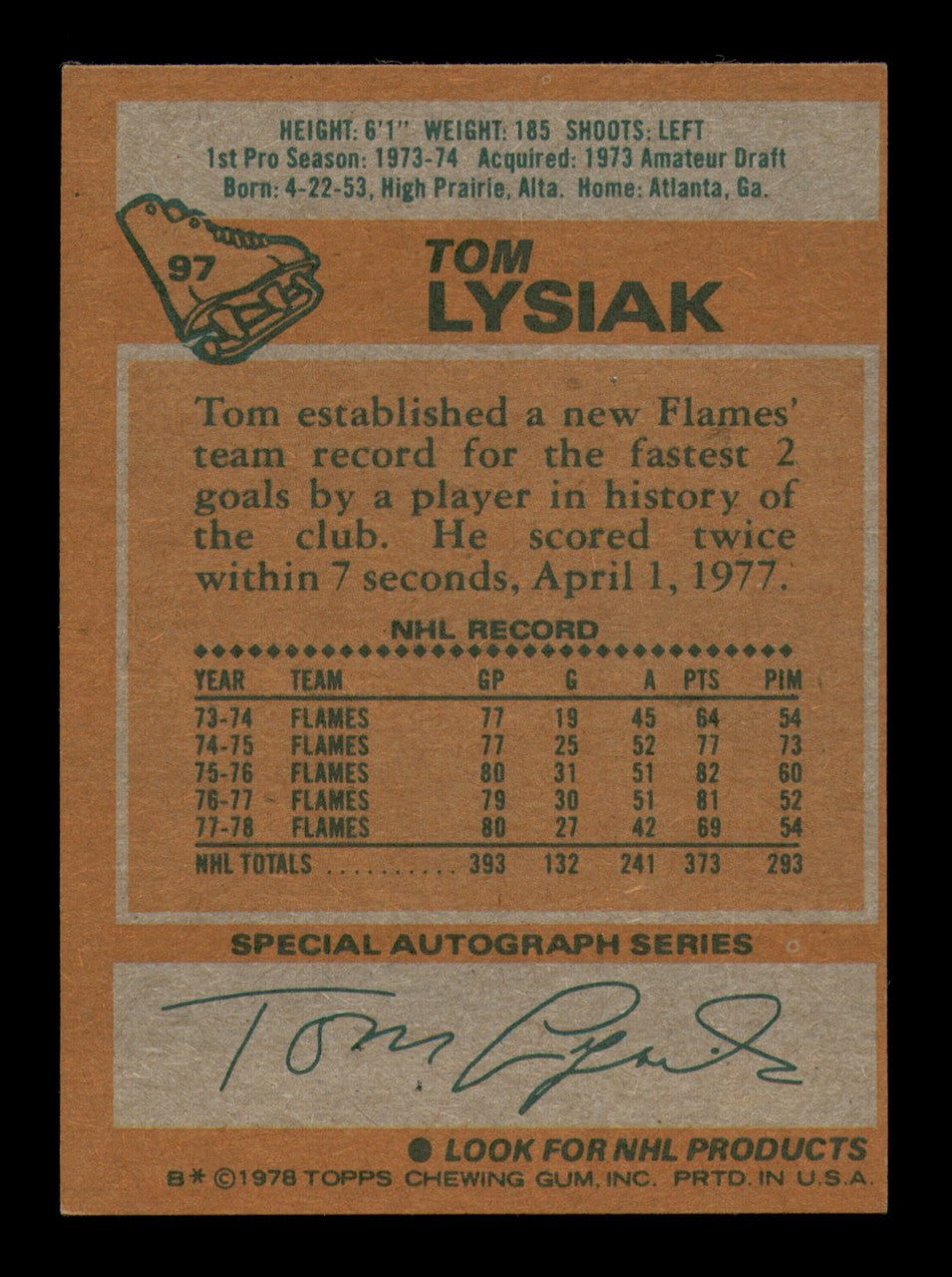 Tom Lysiak Autographed 1978-79 Topps Card #97 Atlanta Flames SKU #251383