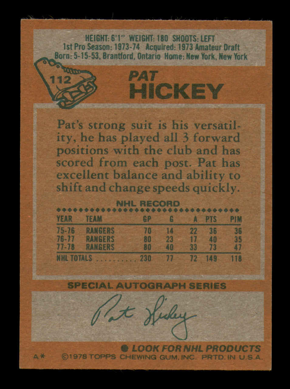 Pat Hickey Autographed 1978-79 Topps Card #112 New York Rangers SKU #251385