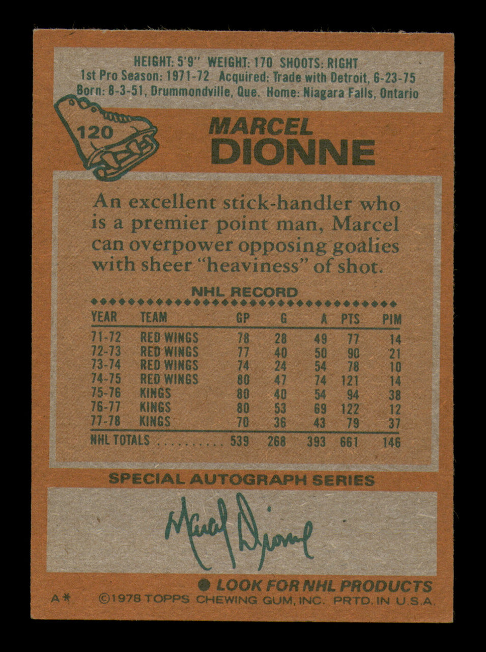 Marcel Dionne Autographed 1978-79 Topps Card #120 Los Angeles Kings SKU #251386