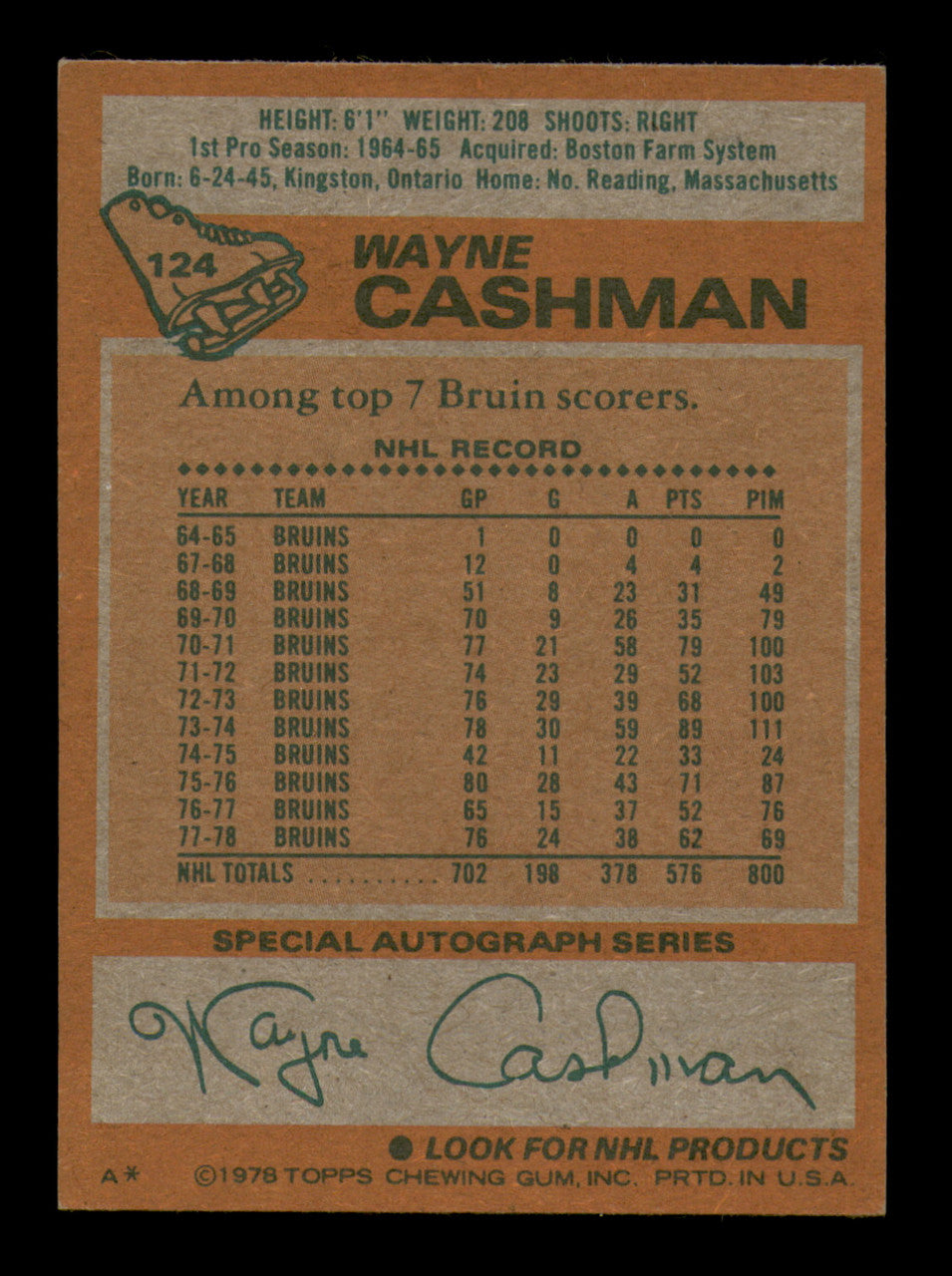 Wayne Cashman Autographed 1978-79 Topps Card #124 Boston Bruins SKU #251387