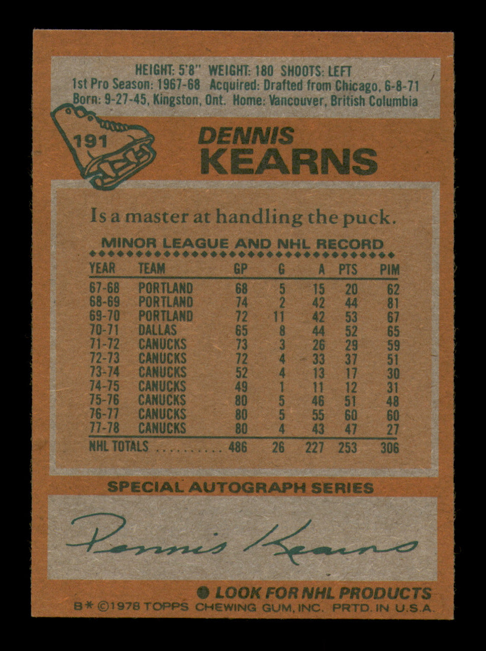 Dennis Kearns Autographed 1978-79 Topps Card #191 Vancouver Canucks SKU #251396