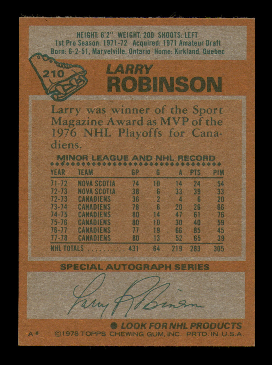 Larry Robinson Autographed 1978-79 Topps Card #210 Montreal Canadiens SKU #251397