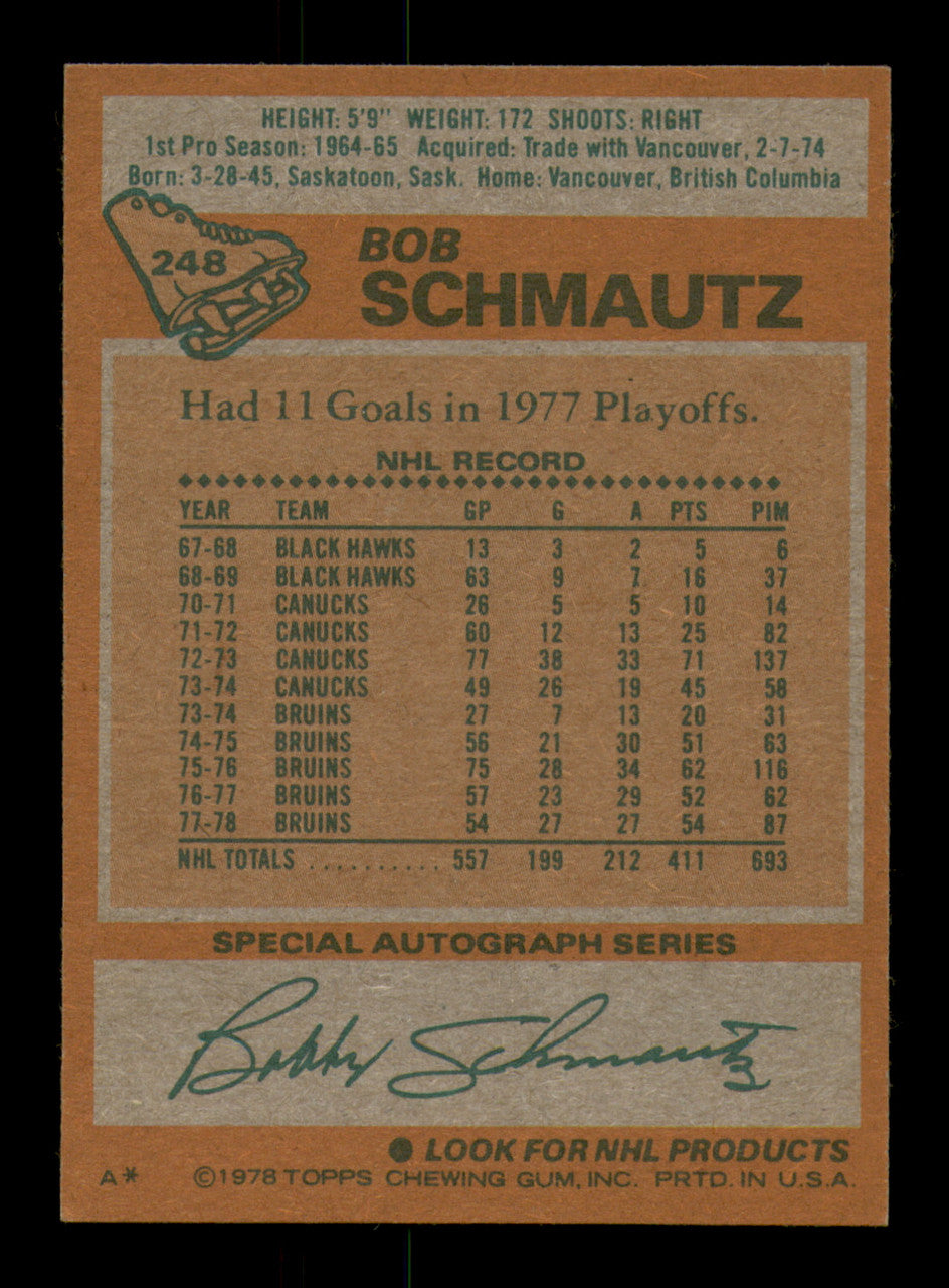 Bob Schmautz Autographed 1978-79 Topps Card #248 Boston Bruins SKU #251400