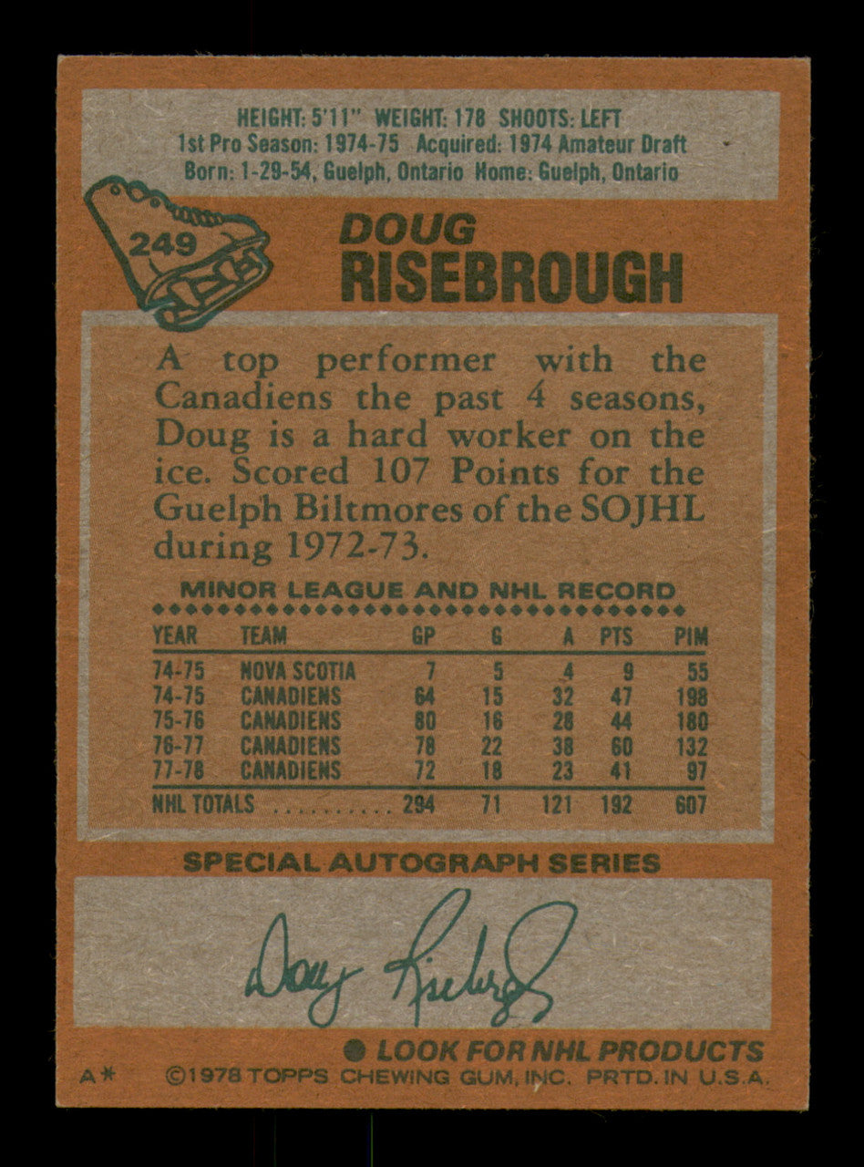 Doug Risebrough Autographed 1978-79 Topps Card #249 Montreal Canadiens SKU #251401