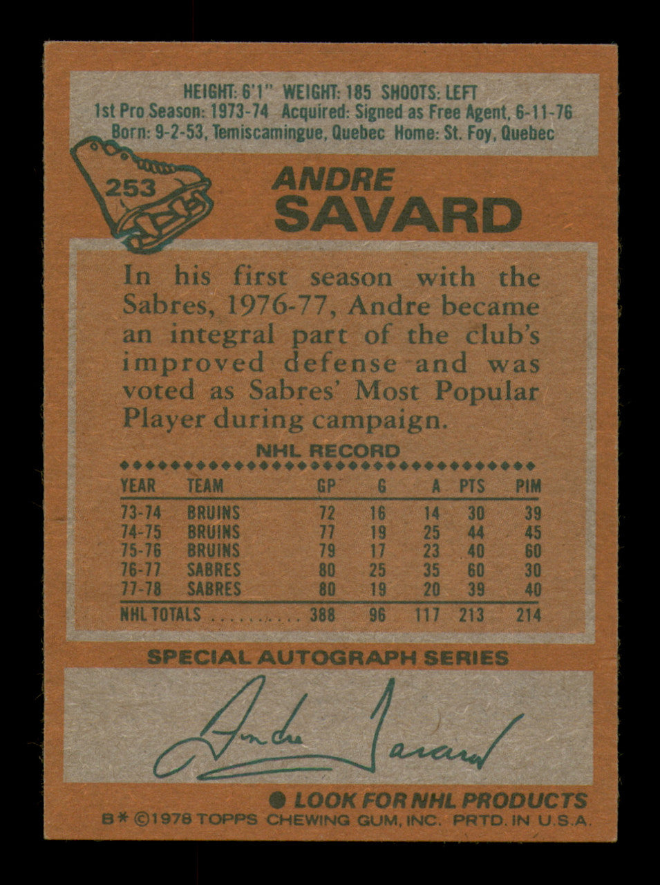 Andre Savard Autographed 1978-79 Topps Card #253 Buffalo Sabres SKU #251402