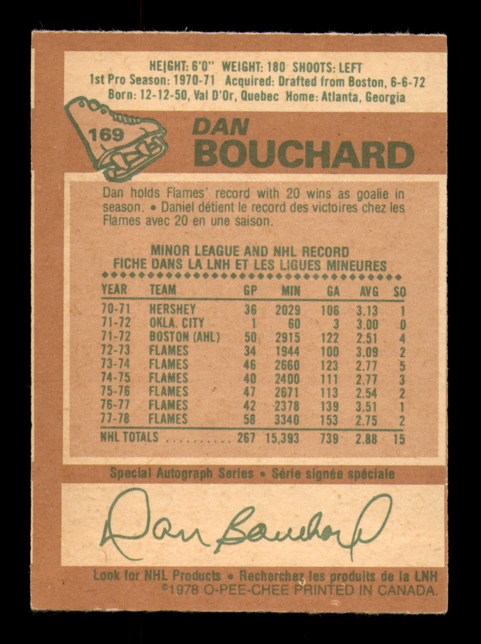 Dan Bouchard Autographed 1978-79 O-Pee-Chee Card #169 Atlanta Flames SKU #251405