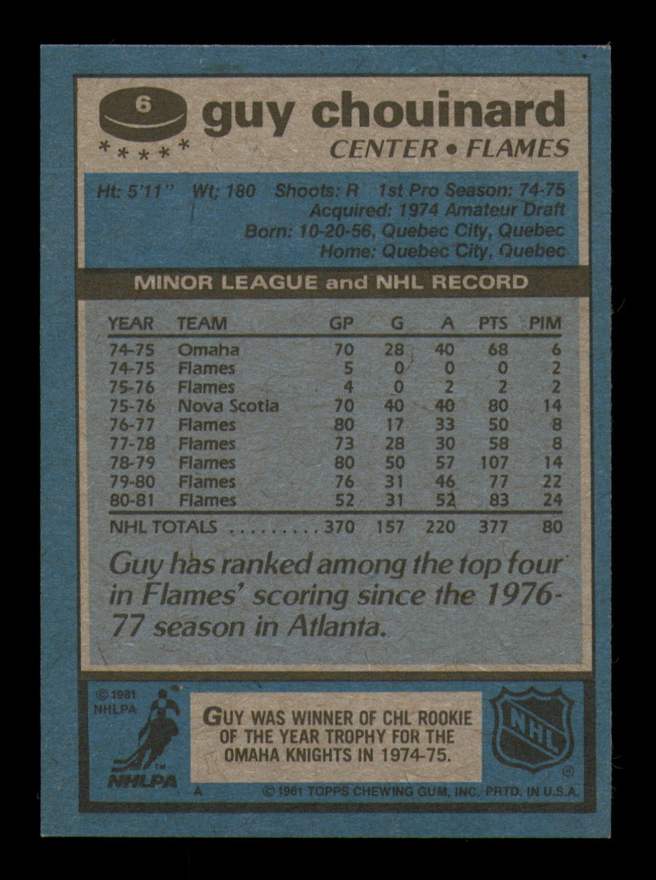 Guy Chouinard Autographed 1981-82 Topps Card #6 Calgary Flames SKU #251406