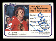 Tom Lysiak Autographed 1981-82 Topps Card #49 Chicago Blackhawks SKU #251410