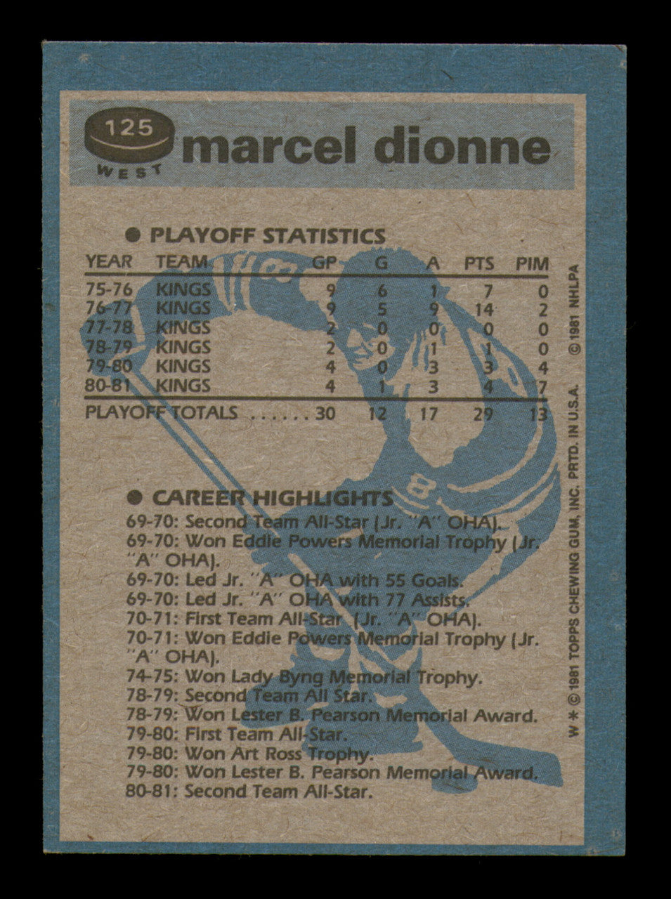 Marcel Dionne Autographed 1981-82 Topps Card #125 Los Angeles Kings SKU #251421