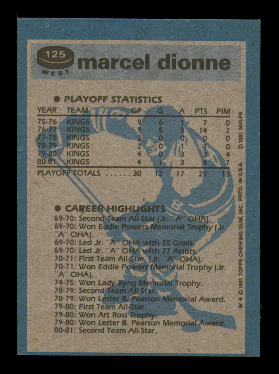 Marcel Dionne Autographed 1981-82 Topps Card #125 Los Angeles Kings SKU #251422