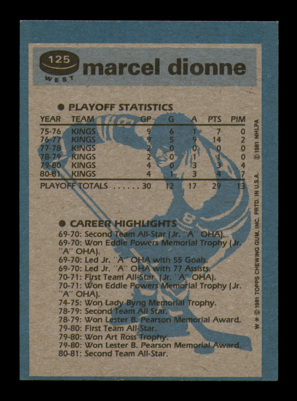 Marcel Dionne Autographed 1981-82 Topps Card #125 Los Angeles Kings SKU #251423