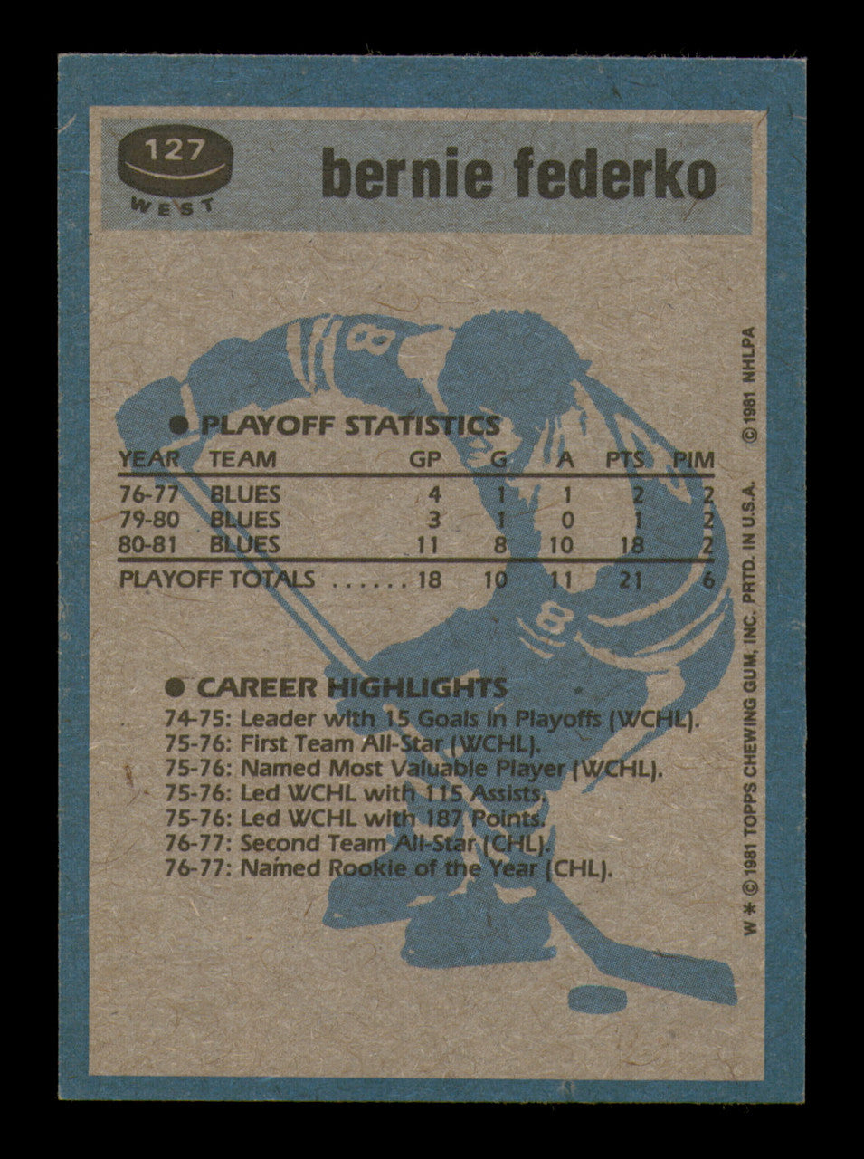 Bernie Federko Autographed 1981-82 Topps Card #127 St. Louis Blues SKU #251424