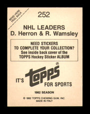 Denis Herron & Rick Wamsley Autographed 1982-83 Topps Stickers Card #252 SKU #251465