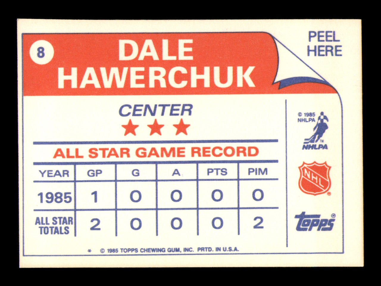 Dale Hawerchuk Autographed 1985-86 Topps Stickers Card #8 Winnipeg Jets SKU #251590