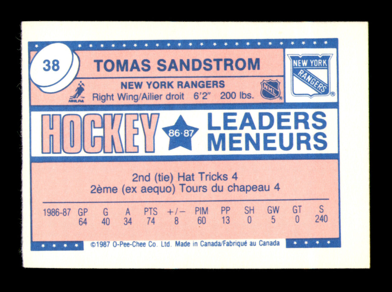 Tomas Sandstrom Autographed 1987-88 O-Pee-Chee Minis Card #39 New York Rangers SKU #251679