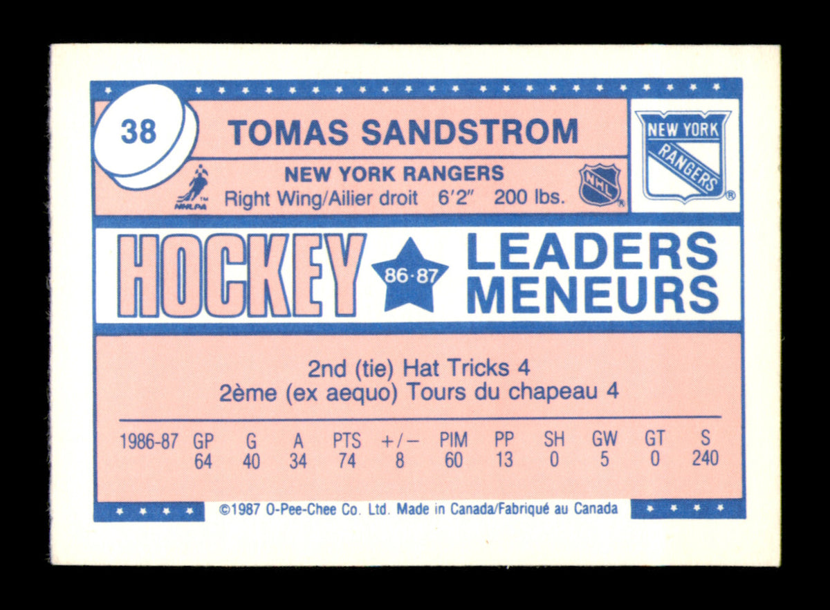 Tomas Sandstrom Autographed 1987-88 O-Pee-Chee Minis Card #39 New York Rangers SKU #251680