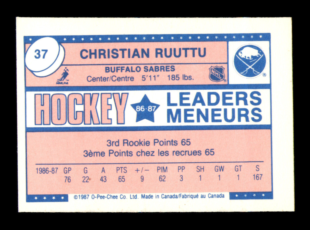 Christian Ruuttu Autographed 1987-88 O-Pee-Chee Minis Card #37 Buffalo Sabres SKU #251681