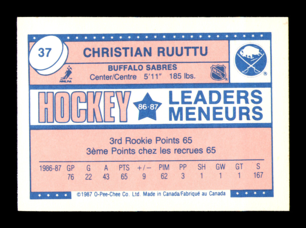 Christian Ruuttu Autographed 1987-88 O-Pee-Chee Minis Card #37 Buffalo Sabres SKU #251684