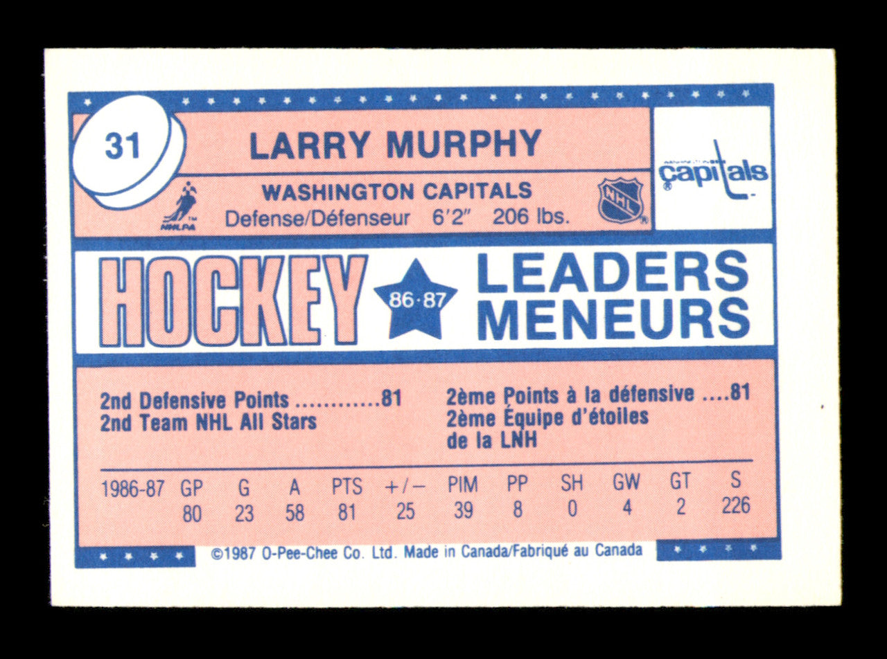Larry Murphy Autographed 1987-88 O-Pee-Chee Minis Card #31 Washington Capitals SKU #251687