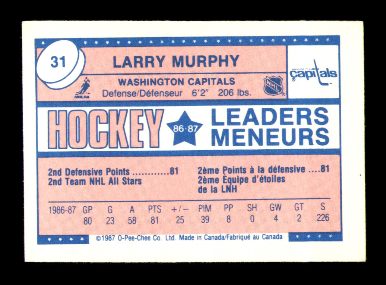 Larry Murphy Autographed 1987-88 O-Pee-Chee Minis Card #31 Washington Capitals SKU #251688