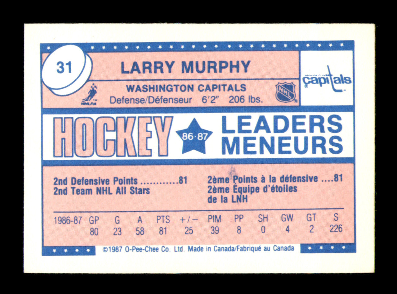 Larry Murphy Autographed 1987-88 O-Pee-Chee Minis Card #31 Washington Capitals SKU #251689