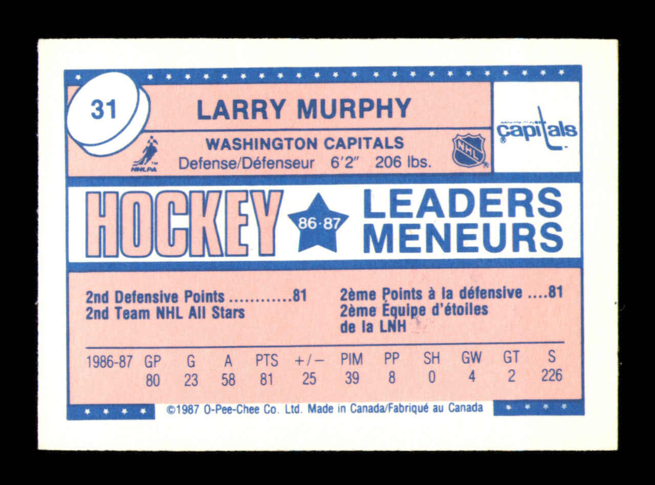 Larry Murphy Autographed 1987-88 O-Pee-Chee Minis Card #31 Washington Capitals SKU #251690