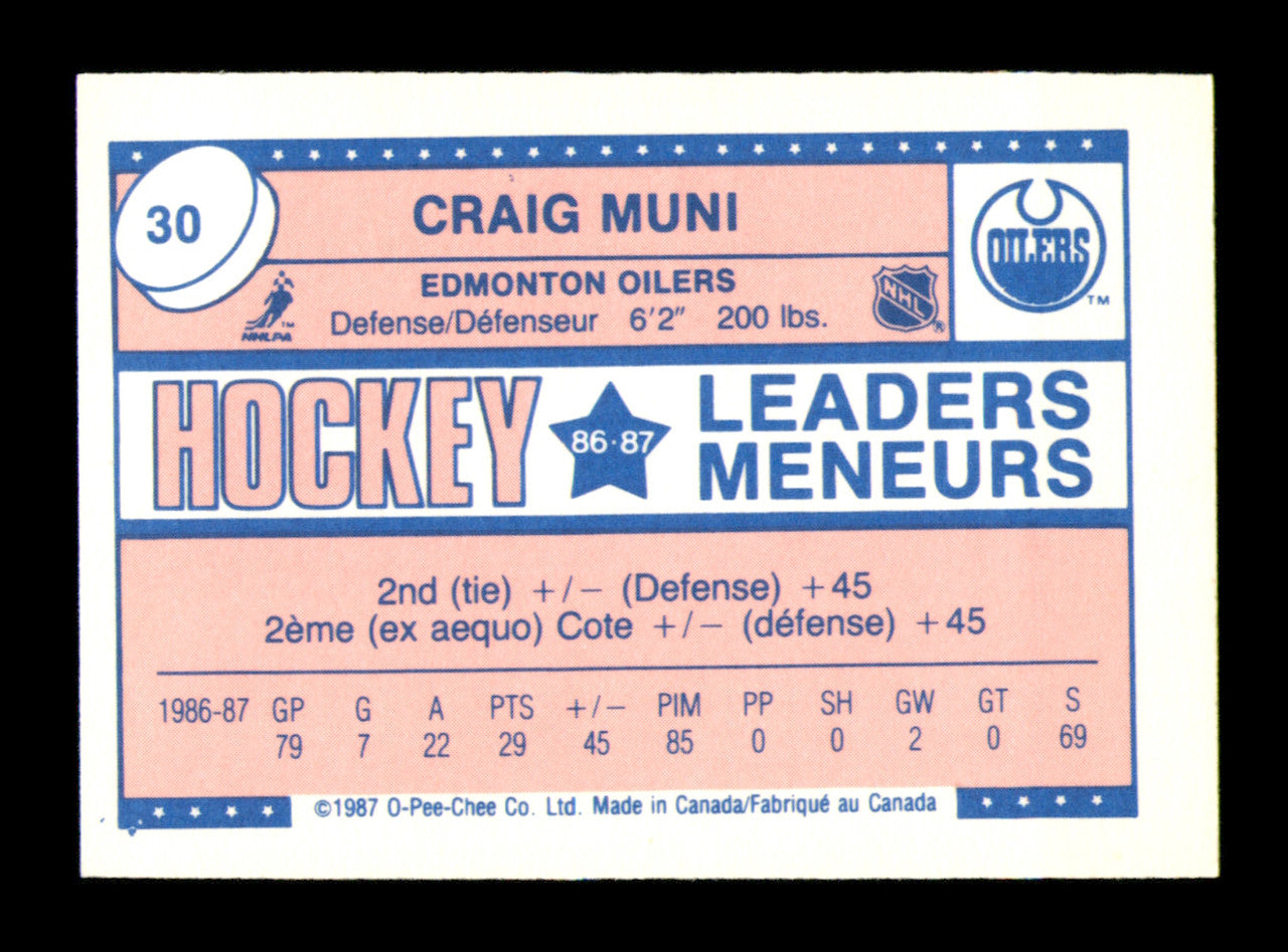 Craig Muni Autographed 1987-88 O-Pee-Chee Minis Rookie Card #30 Edmonton Oilers SKU #251691