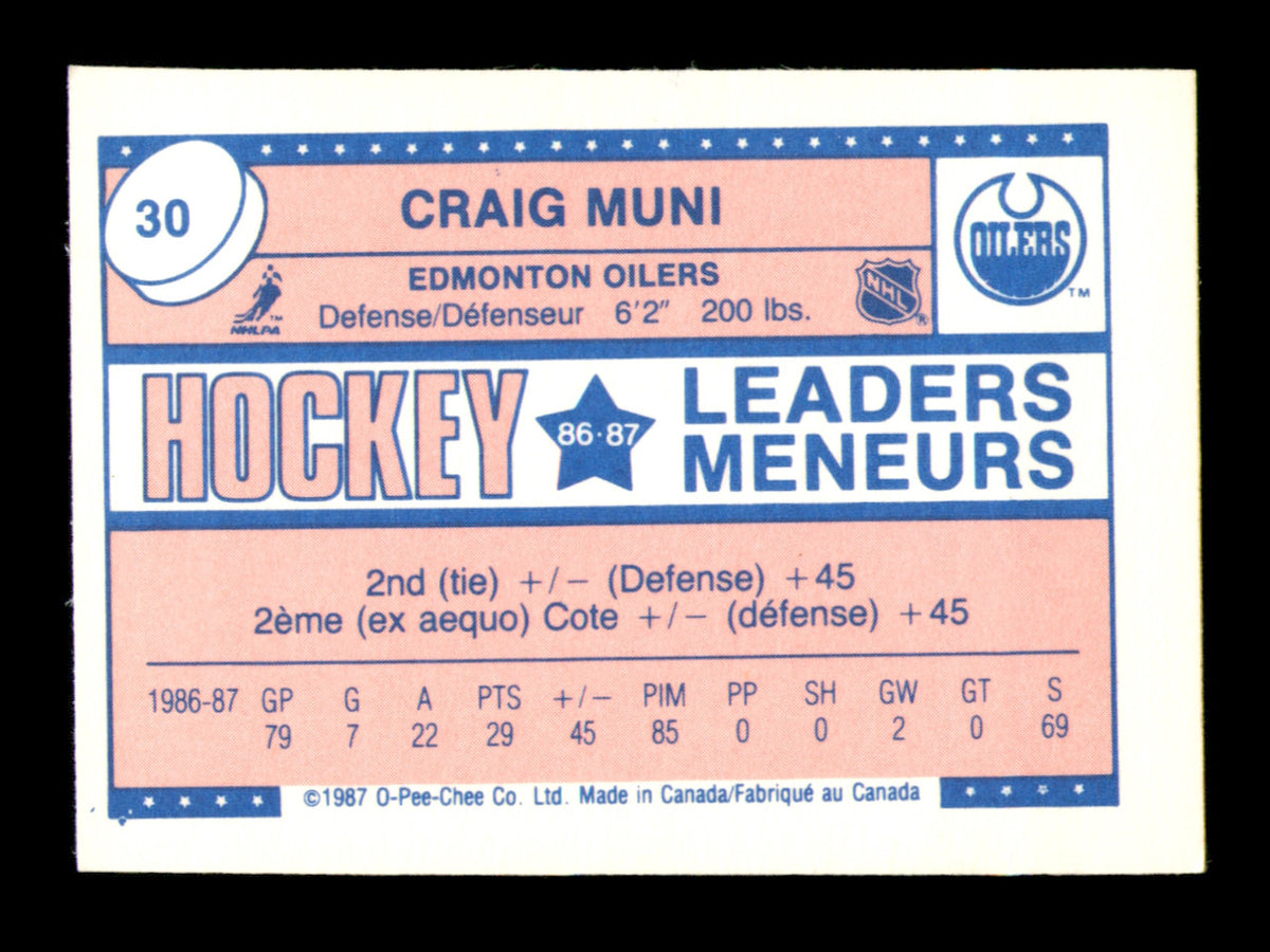 Craig Muni Autographed 1987-88 O-Pee-Chee Minis Rookie Card #30 Edmonton Oilers SKU #251692