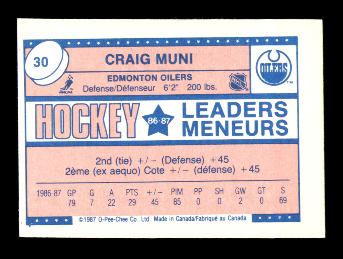 Craig Muni Autographed 1987-88 O-Pee-Chee Minis Rookie Card #30 Edmonton Oilers SKU #251693