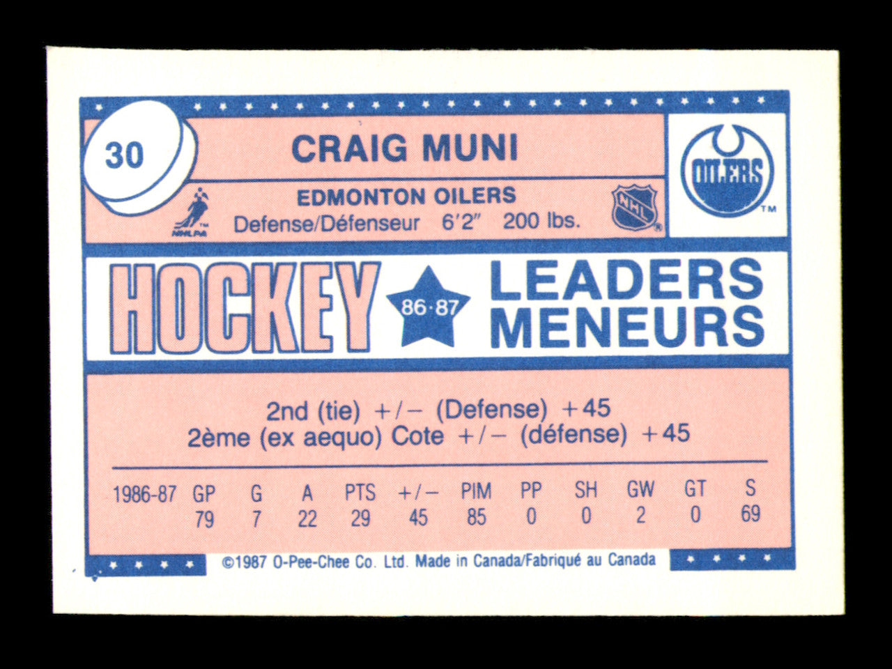 Craig Muni Autographed 1987-88 O-Pee-Chee Minis Rookie Card #30 Edmonton Oilers SKU #251695
