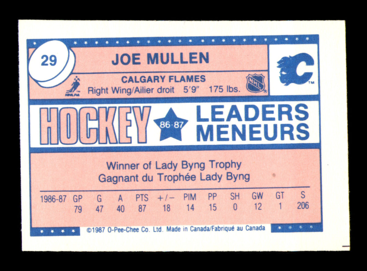 Joe Mullen Autographed 1987-88 O-Pee-Chee Minis Card #29 Calgary Flames SKU #251699