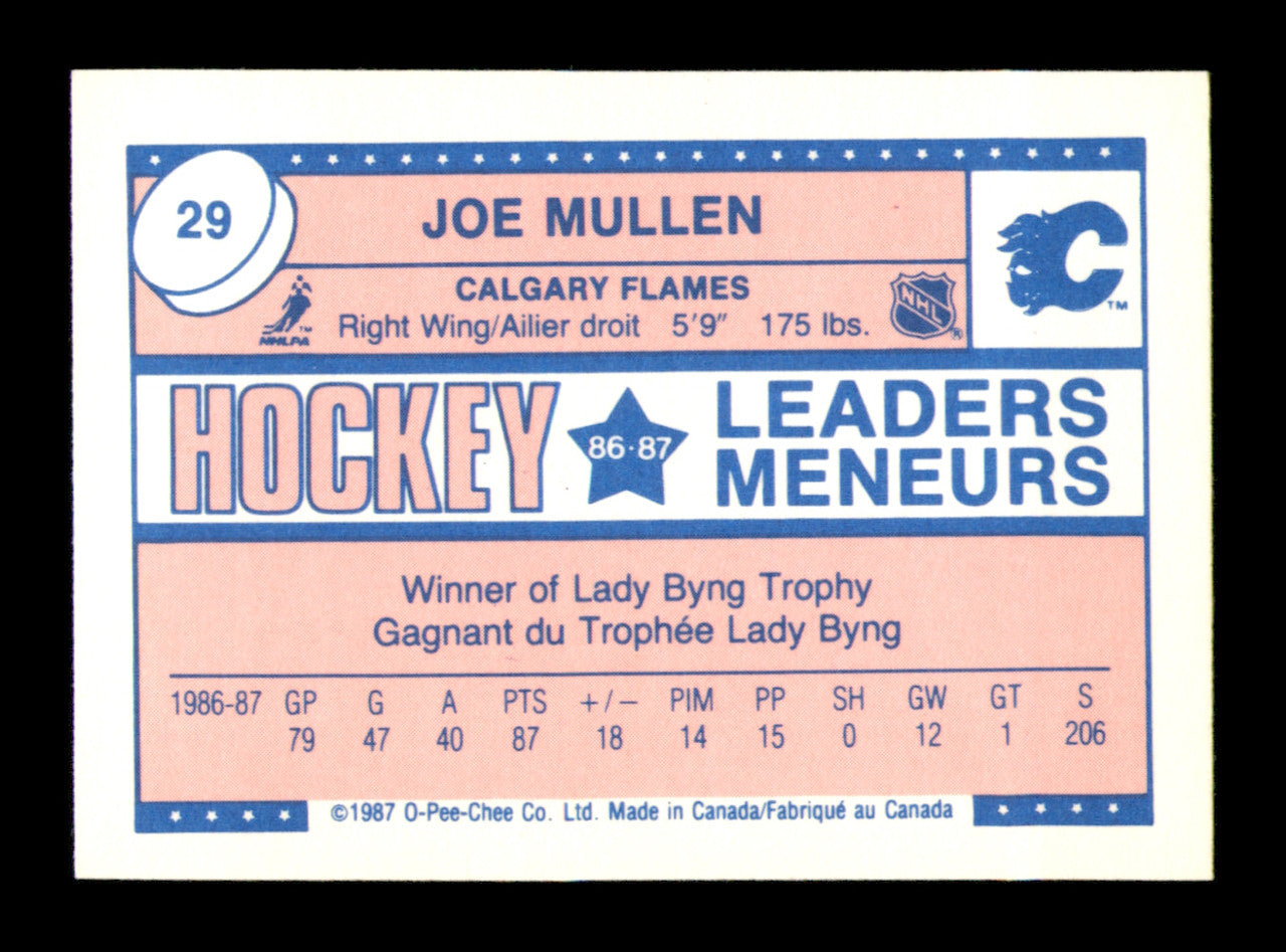 Joe Mullen Autographed 1987-88 O-Pee-Chee Minis Card #29 Calgary Flames SKU #251703