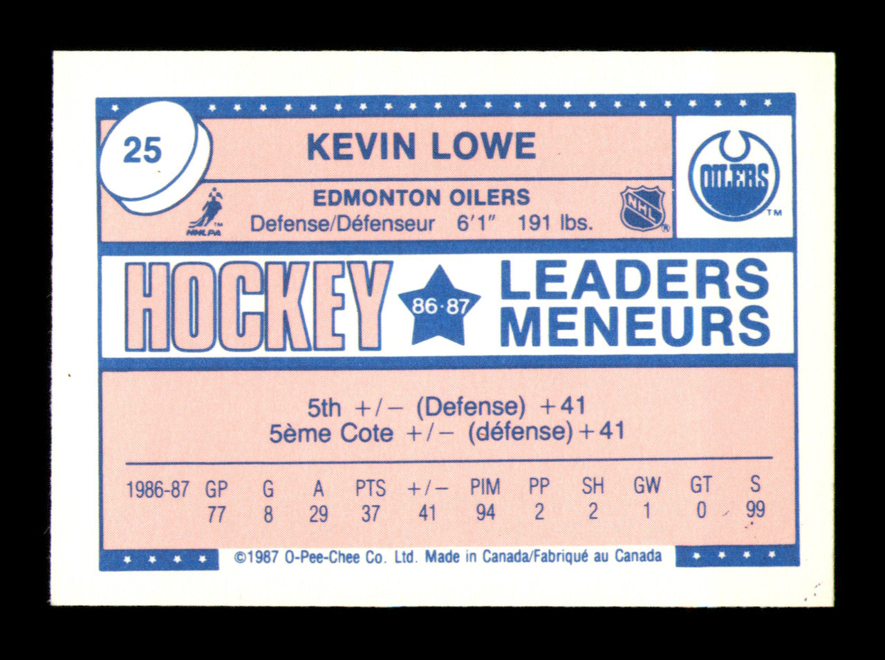 Kevin Lowe Autographed 1987-88 O-Pee-Chee Minis Card #25 Edmonton Oilers SKU #251711