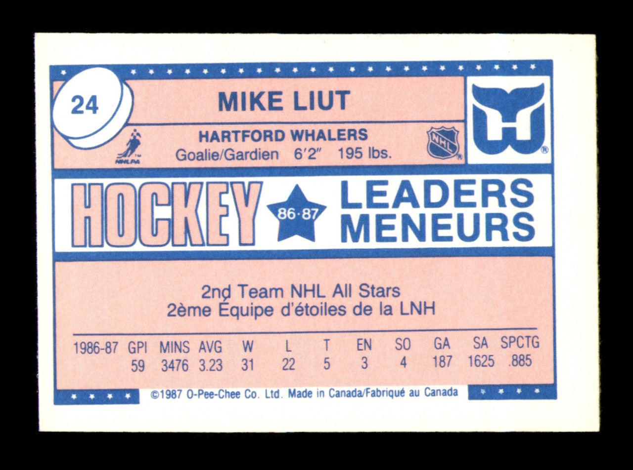 Mike Liut Autographed 1987-88 O-Pee-Chee Minis Card #24 Hartford Whalers SKU #251716