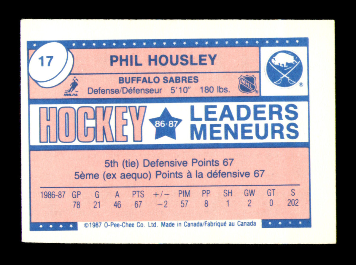 Phil Housley Autographed 1987-88 O-Pee-Chee Minis Card #17 Buffalo Sabres SKU #251721