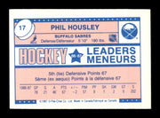 Phil Housley Autographed 1987-88 O-Pee-Chee Minis Card #17 Buffalo Sabres SKU #251723