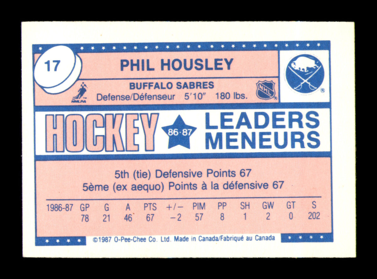 Phil Housley Autographed 1987-88 O-Pee-Chee Minis Card #17 Buffalo Sabres SKU #251723