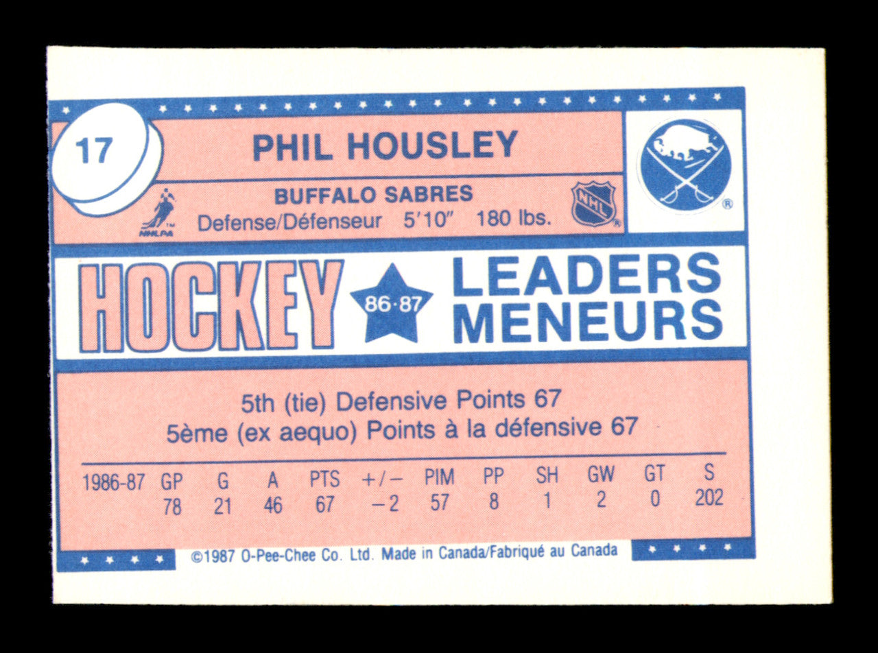 Phil Housley Autographed 1987-88 O-Pee-Chee Minis Card #17 Buffalo Sabres SKU #251724
