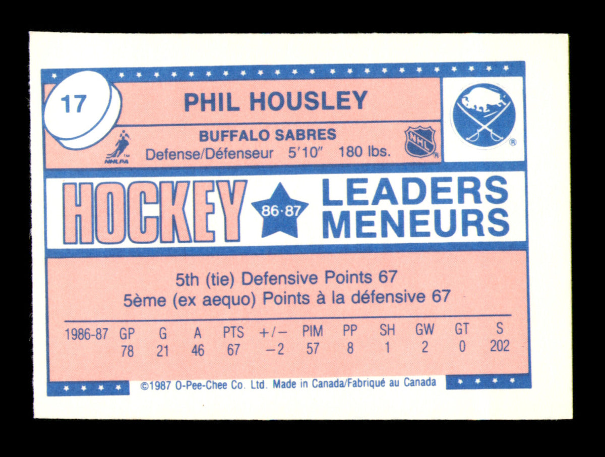 Phil Housley Autographed 1987-88 O-Pee-Chee Minis Card #17 Buffalo Sabres SKU #251725