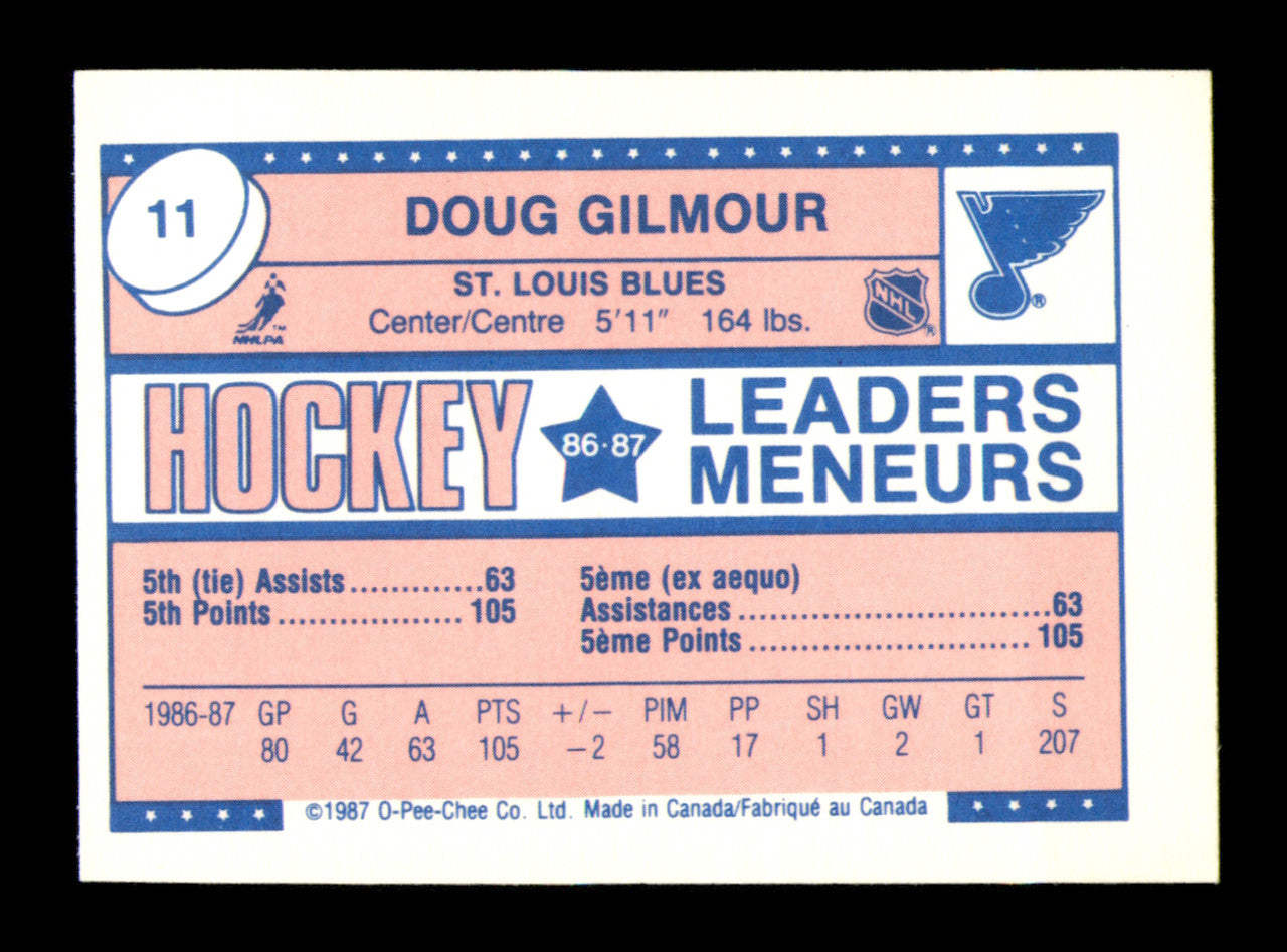 Doug Gilmour Autographed 1987-88 O-Pee-Chee Minis Card #11 St. Louis Blues SKU #251726