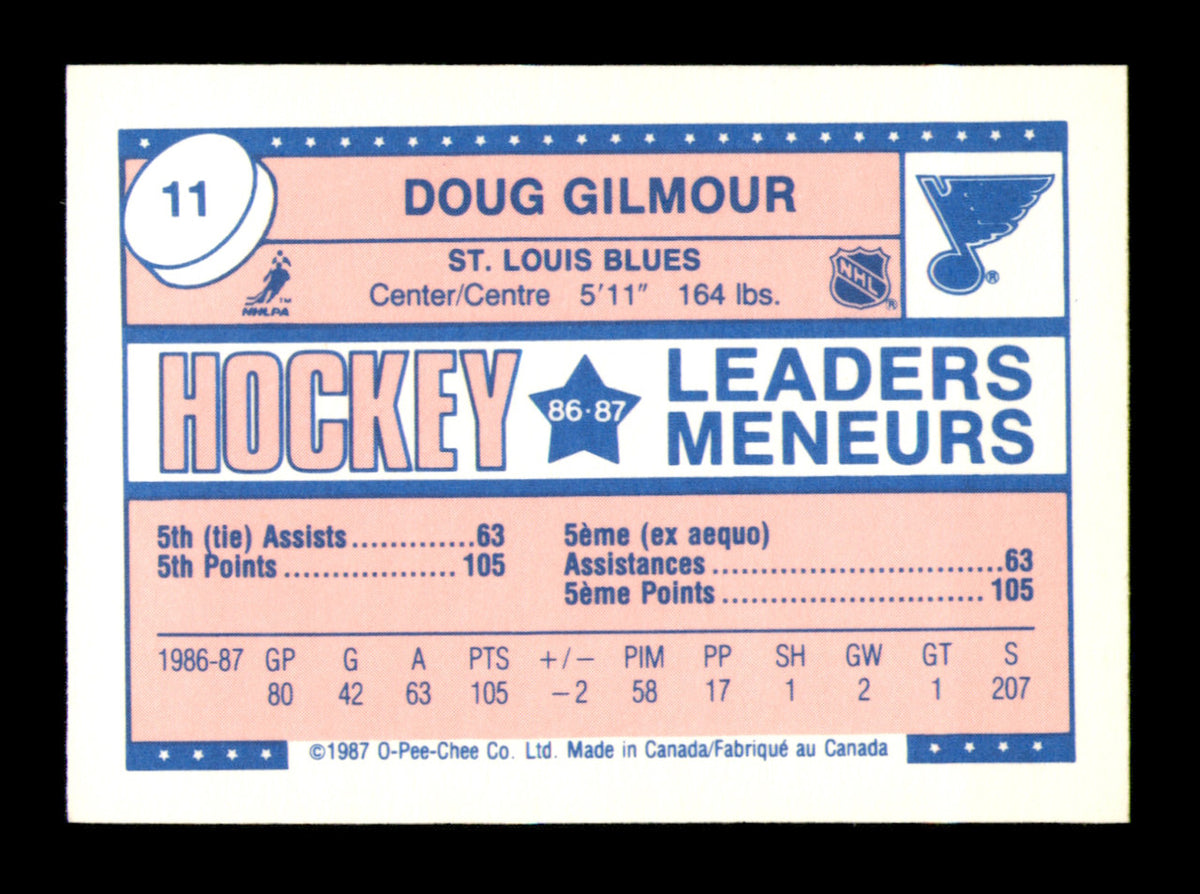 Doug Gilmour Autographed 1987-88 O-Pee-Chee Minis Card #11 St. Louis Blues SKU #251727