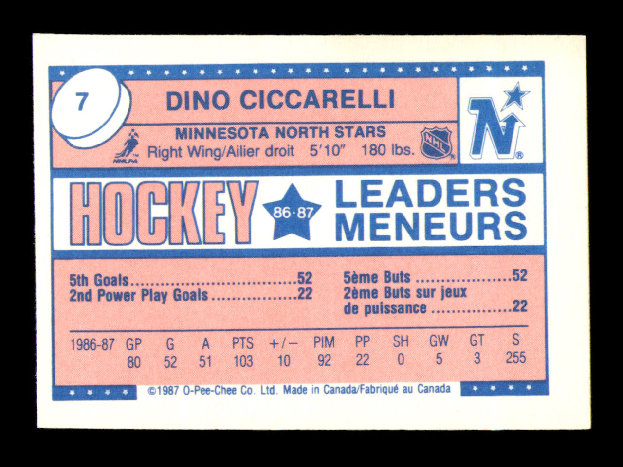 Dino Ciccarelli Autographed 1987-88 O-Pee-Chee Minis Card #7 Minnesota North Stars SKU #251734