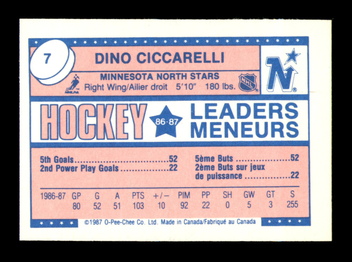 Dino Ciccarelli Autographed 1987-88 O-Pee-Chee Minis Card #7 Minnesota North Stars SKU #251735