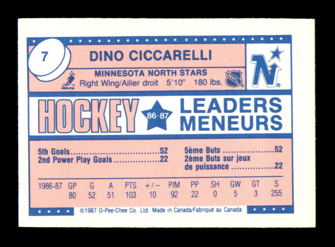 Dino Ciccarelli Autographed 1987-88 O-Pee-Chee Minis Card #7 Minnesota North Stars SKU #251736