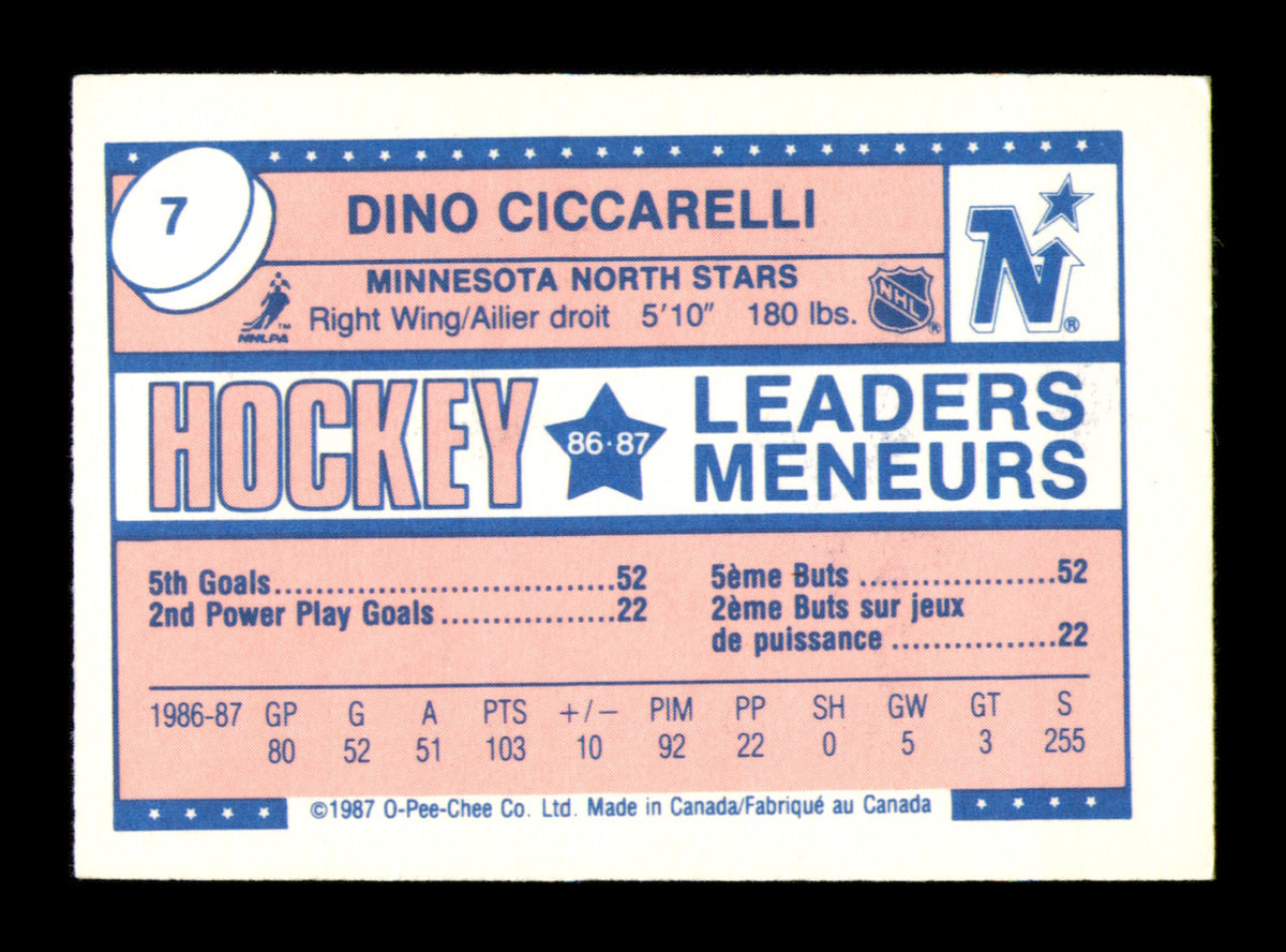 Dino Ciccarelli Autographed 1987-88 O-Pee-Chee Minis Card #7 Minnesota North Stars SKU #251737