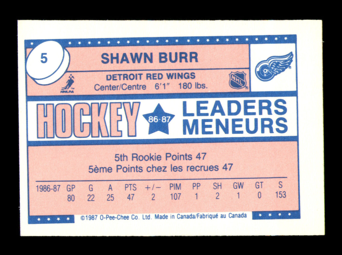 Shawn Burr Autographed 1987-88 O-Pee-Chee Minis Card #5 Detroit Red Wings SKU #251738