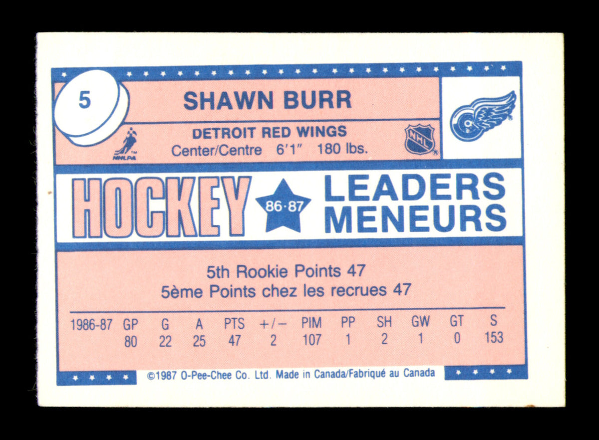 Shawn Burr Autographed 1987-88 O-Pee-Chee Minis Card #5 Detroit Red Wings SKU #251740
