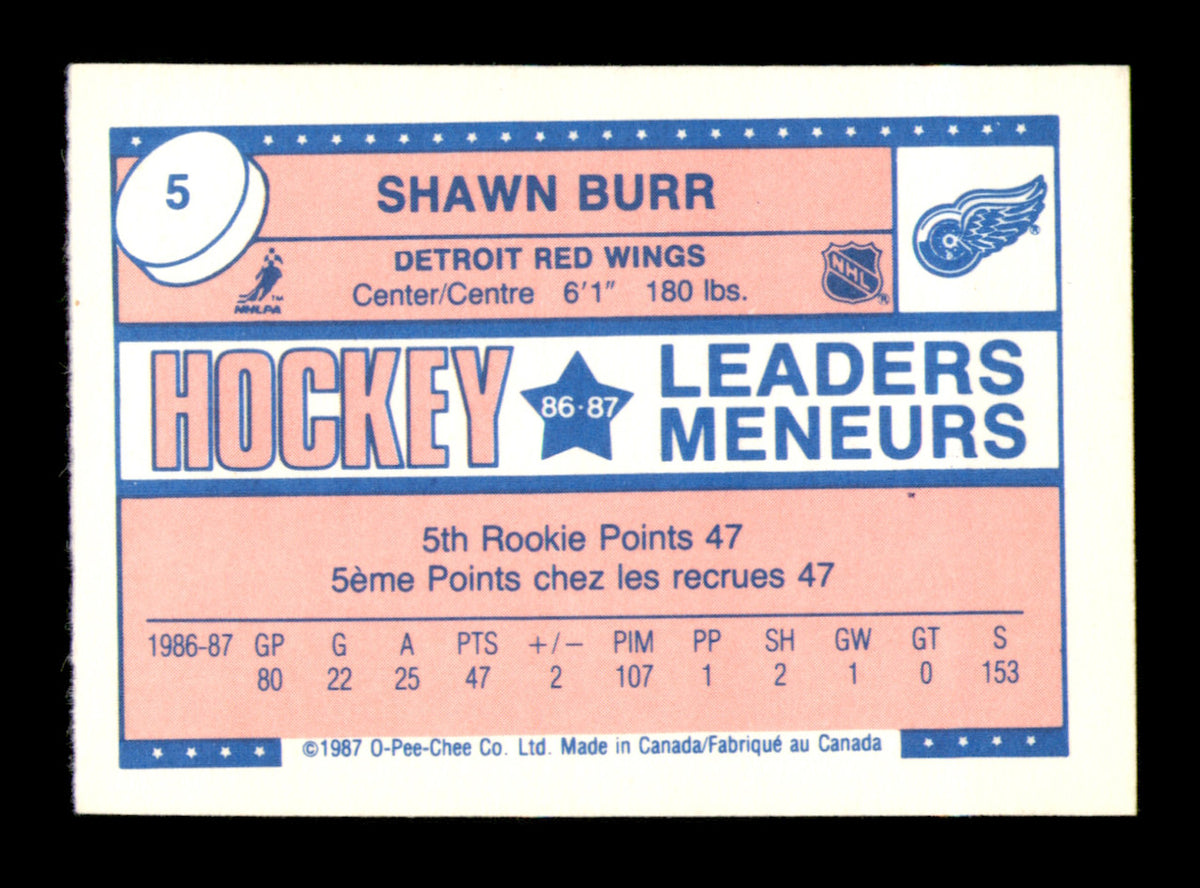 Shawn Burr Autographed 1987-88 O-Pee-Chee Minis Card #5 Detroit Red Wings SKU #251741