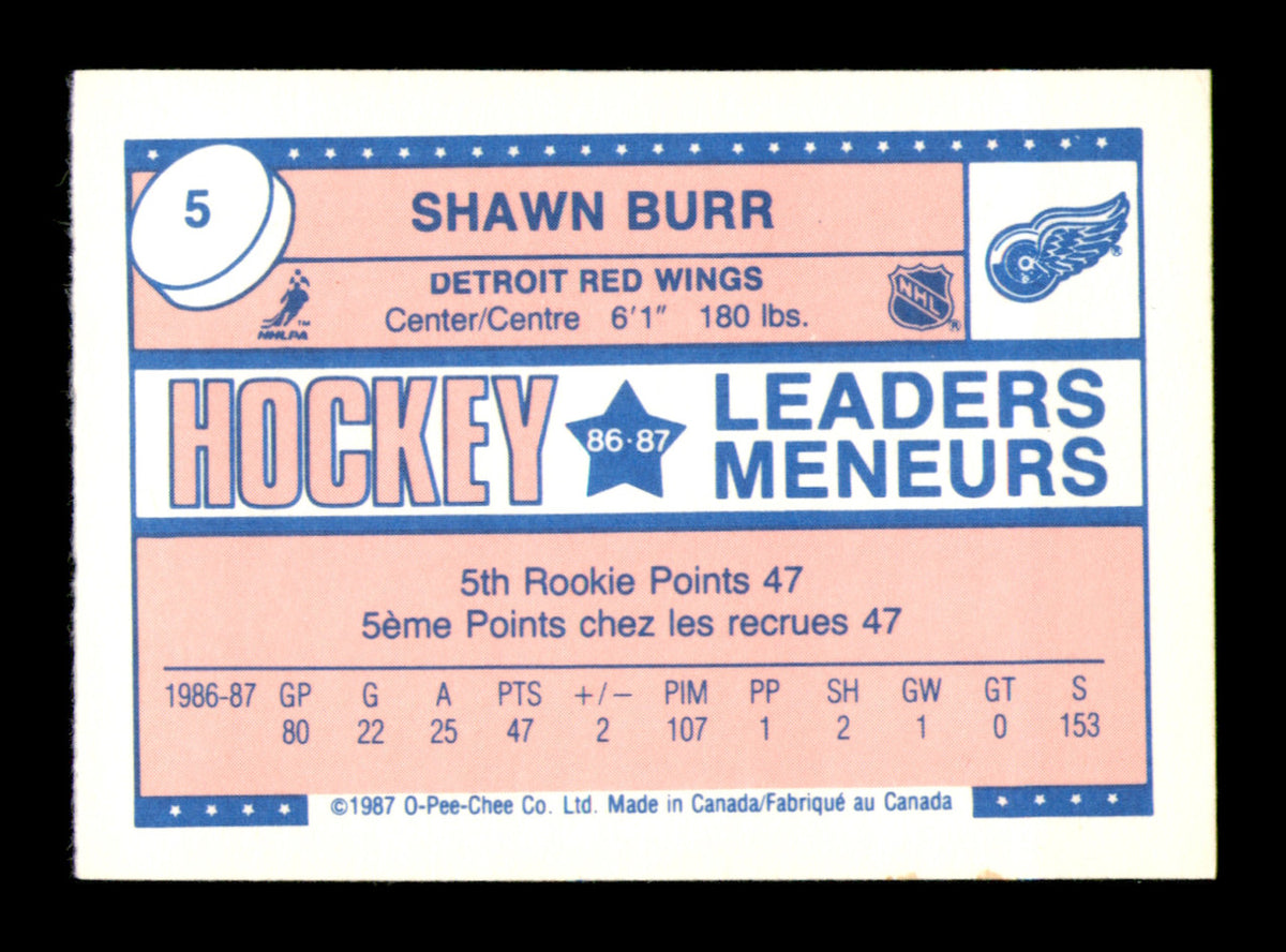 Shawn Burr Autographed 1987-88 O-Pee-Chee Minis Card #5 Detroit Red Wings SKU #251742