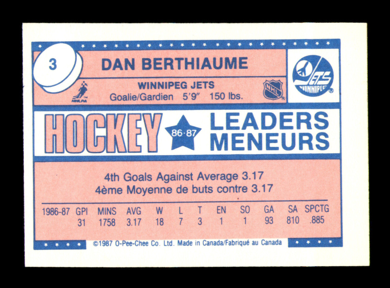 Dan Berthiaume Autographed 1987-88 O-Pee-Chee Minis Rookie Card #3 Winnipeg Jets SKU #251745